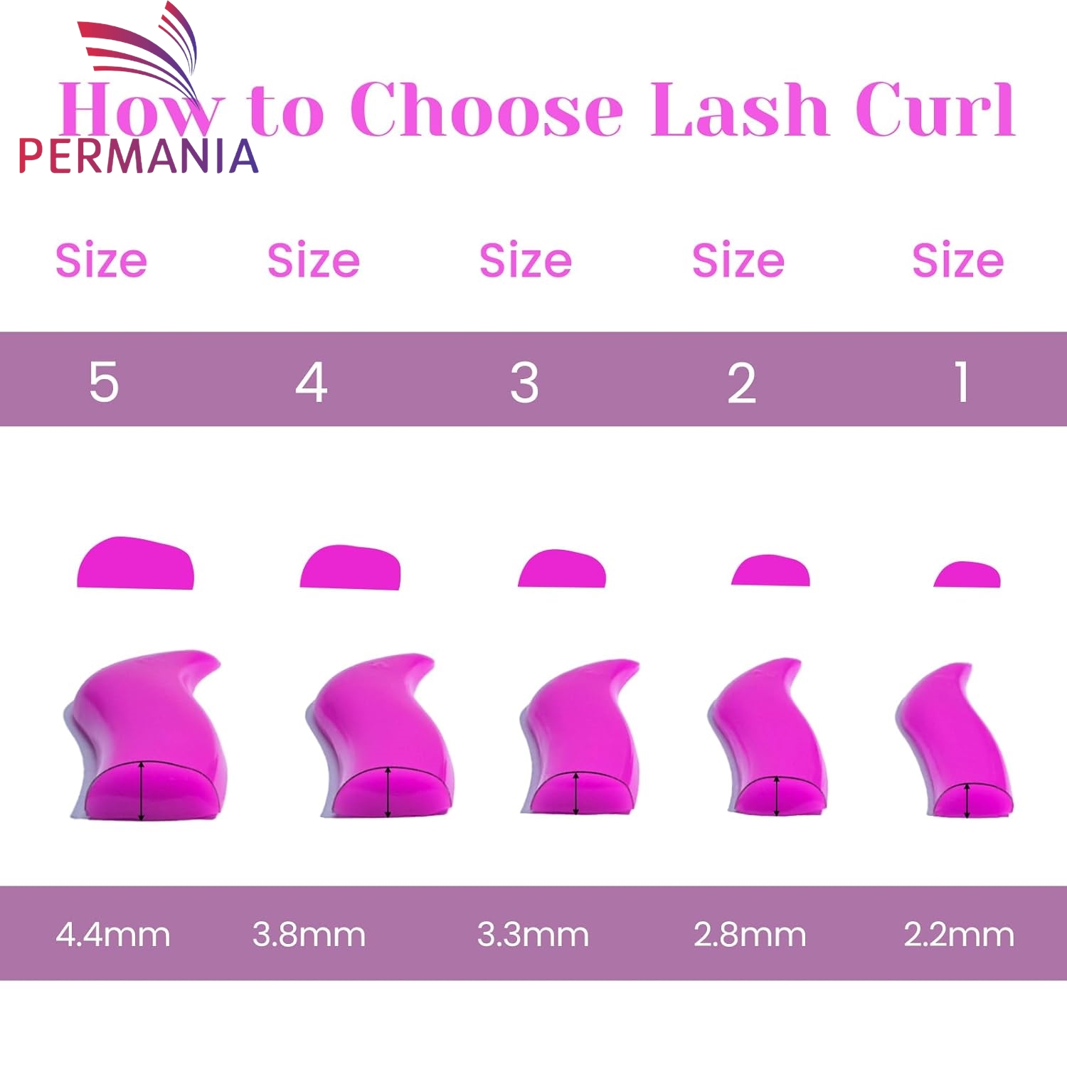 Permaina Korean Lash Lift Rods – Electric Can Opener recenzja i cena