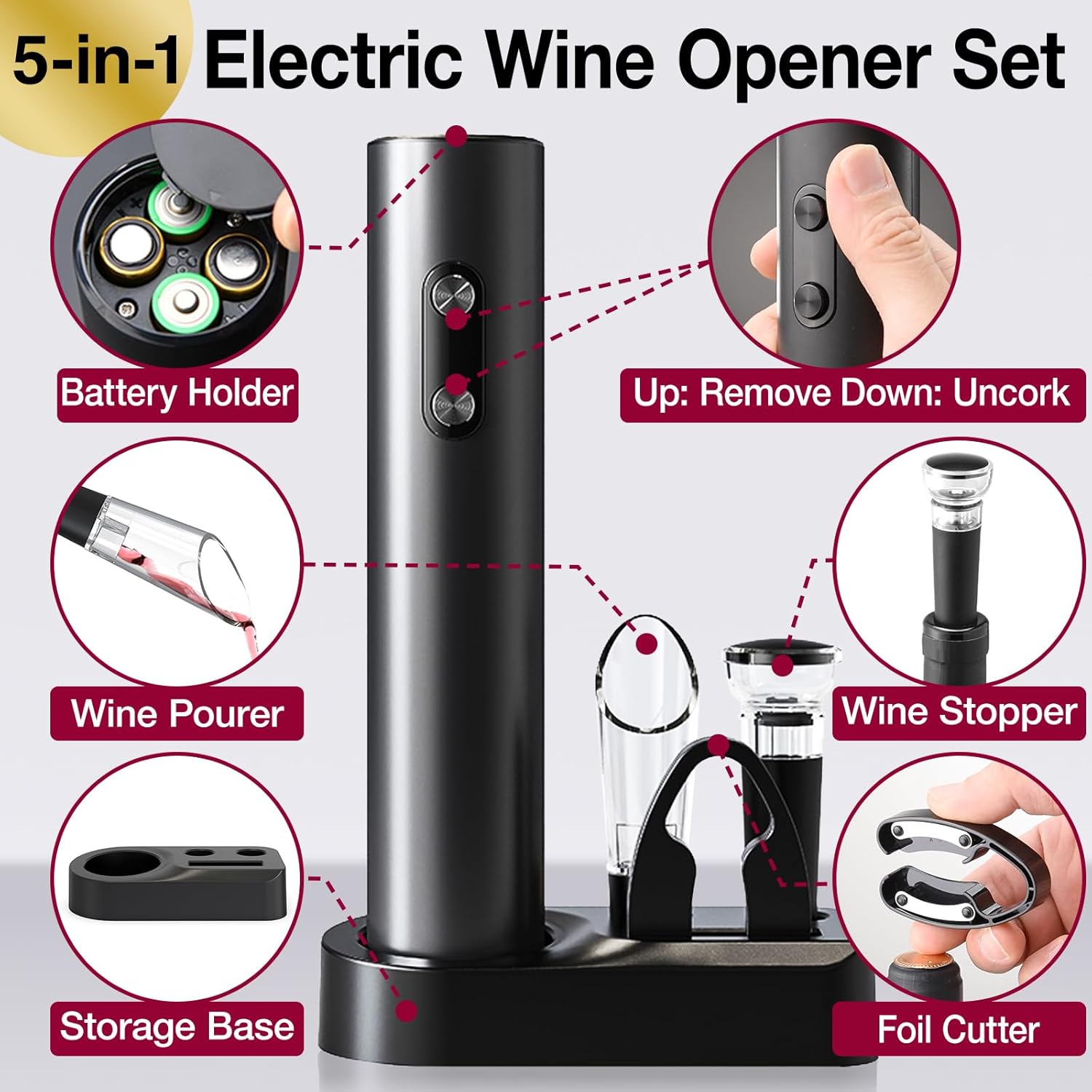 Automatic Wine Opener Set Reus – Electric Can Opener recenzja i cena