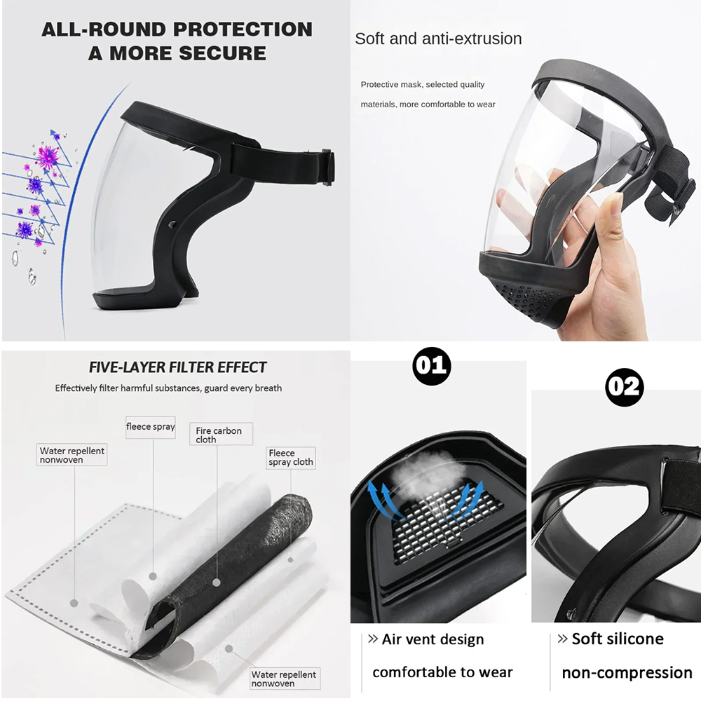 Work Protection Mask Full Face – Kitchen Gadgets Everyone Needs recenzja i cena