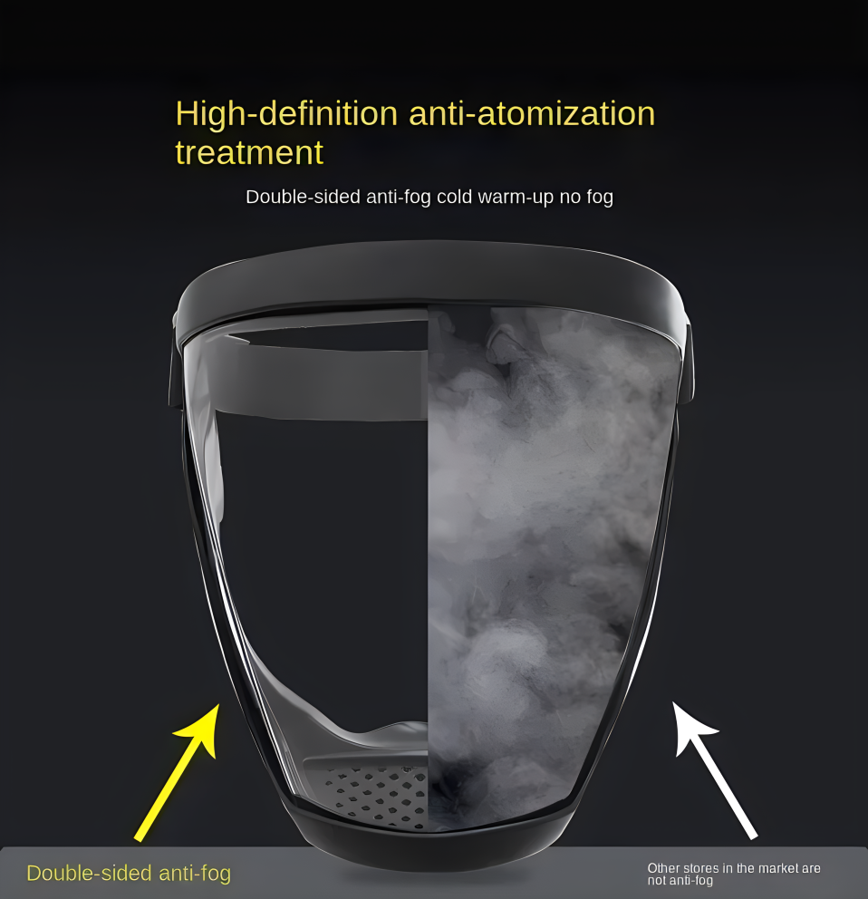 Work Protection Mask Full Face – Kitchen Gadgets Everyone Needs recenzja i cena