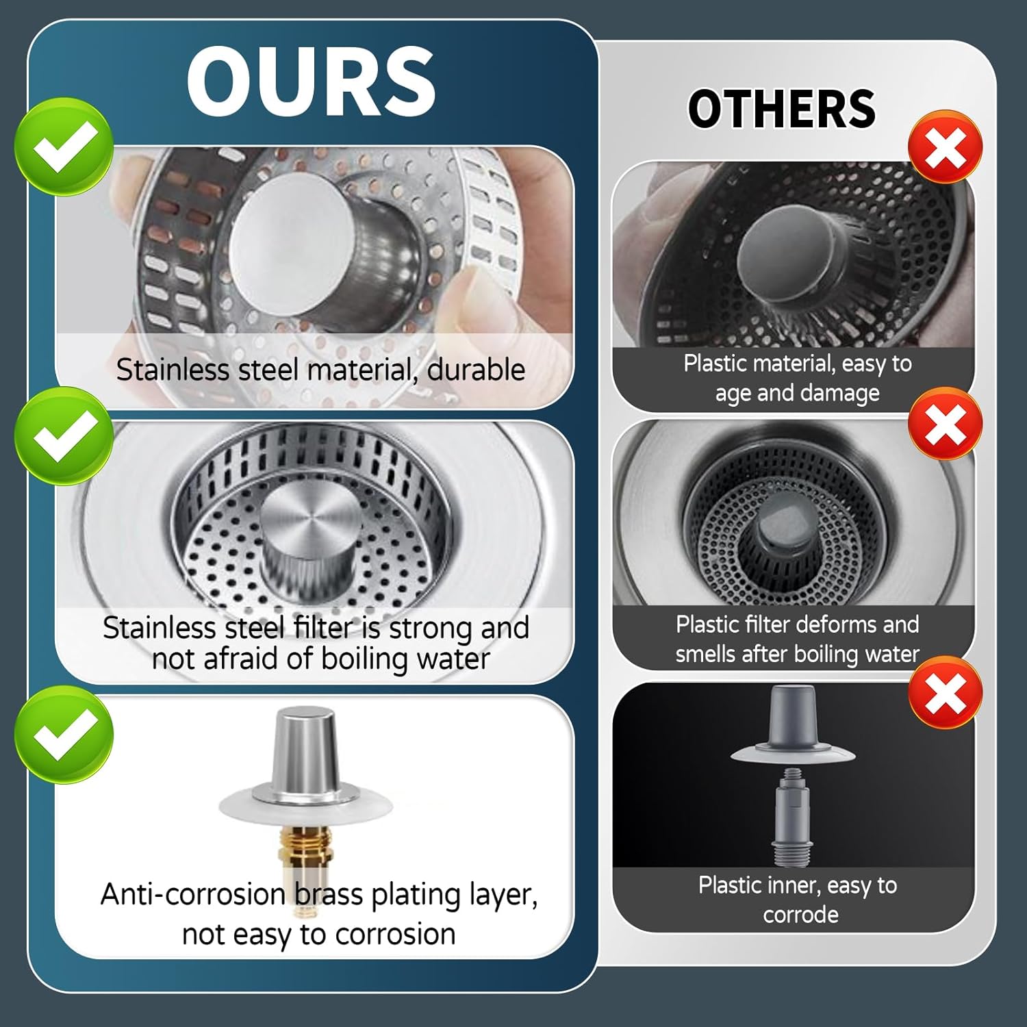 Kitchen Sink Drain Strainer, 4 – Stainless Steel Strainer recenzja i cena