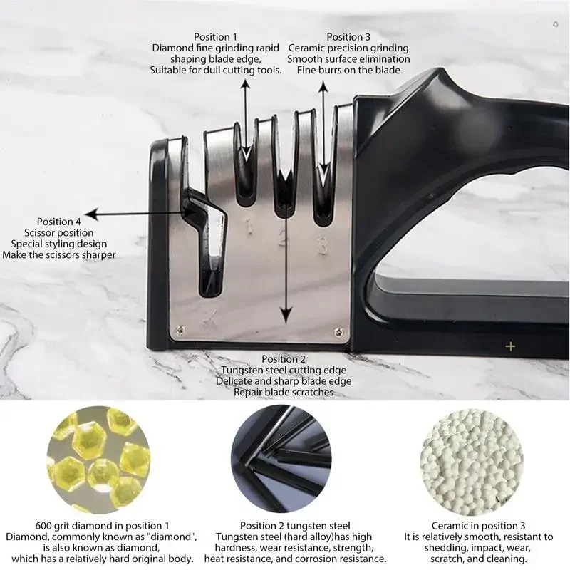Kitchen 4 Segment Knife Sharpe – Kitchen Gadgets Everyone Needs recenzja i cena