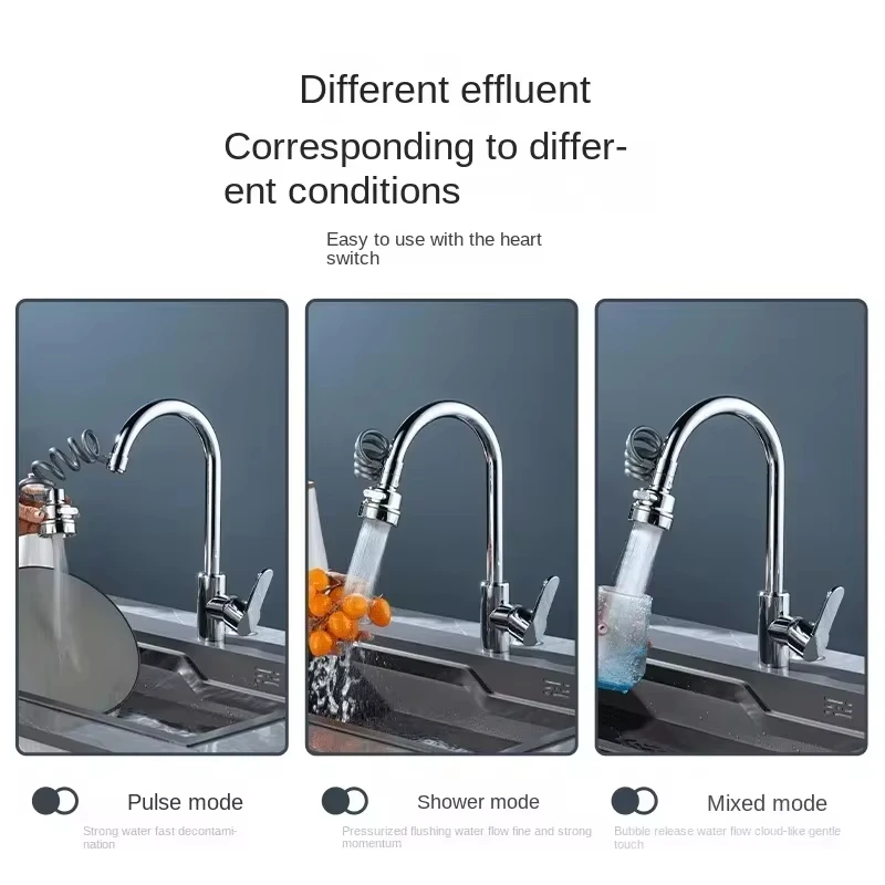 New 3 Modes Sink Faucet 360 De – Kitchen Gadgets Youtube recenzja i cena